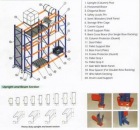 Amenajari depozite, Mobilier depozite alimentare