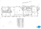 Vanzare Spatii industrial - 1050 mp Stefan cel Mare