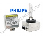kit xenon si accesorii