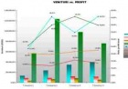 Cursuri Excel_Training Excel customizat